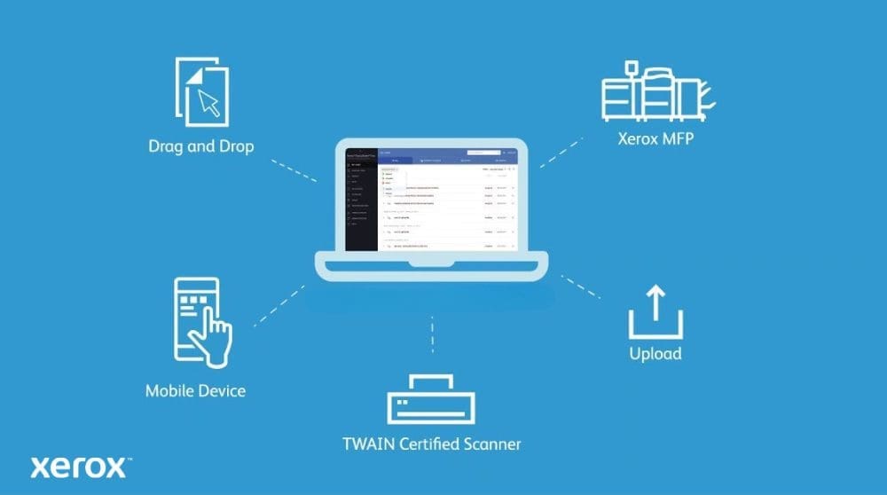 Un sch&eacute;ma montrant un ordinateur portable au centre connect&eacute; &agrave; diff&eacute;rentes m&eacute;thodes de saisie : &laquo; Glisser-d&eacute;poser &raquo; &agrave; partir d'une ic&ocirc;ne de document, &laquo; Appareil mobile &raquo;, &laquo; Scanner certifi&eacute; TWAIN &raquo;, &laquo; T&eacute;l&eacute;charger &raquo; et un &laquo; MFP Xerox &raquo;, illustrant diverses mani&egrave;res d'importer des documents dans DocuShare Go.